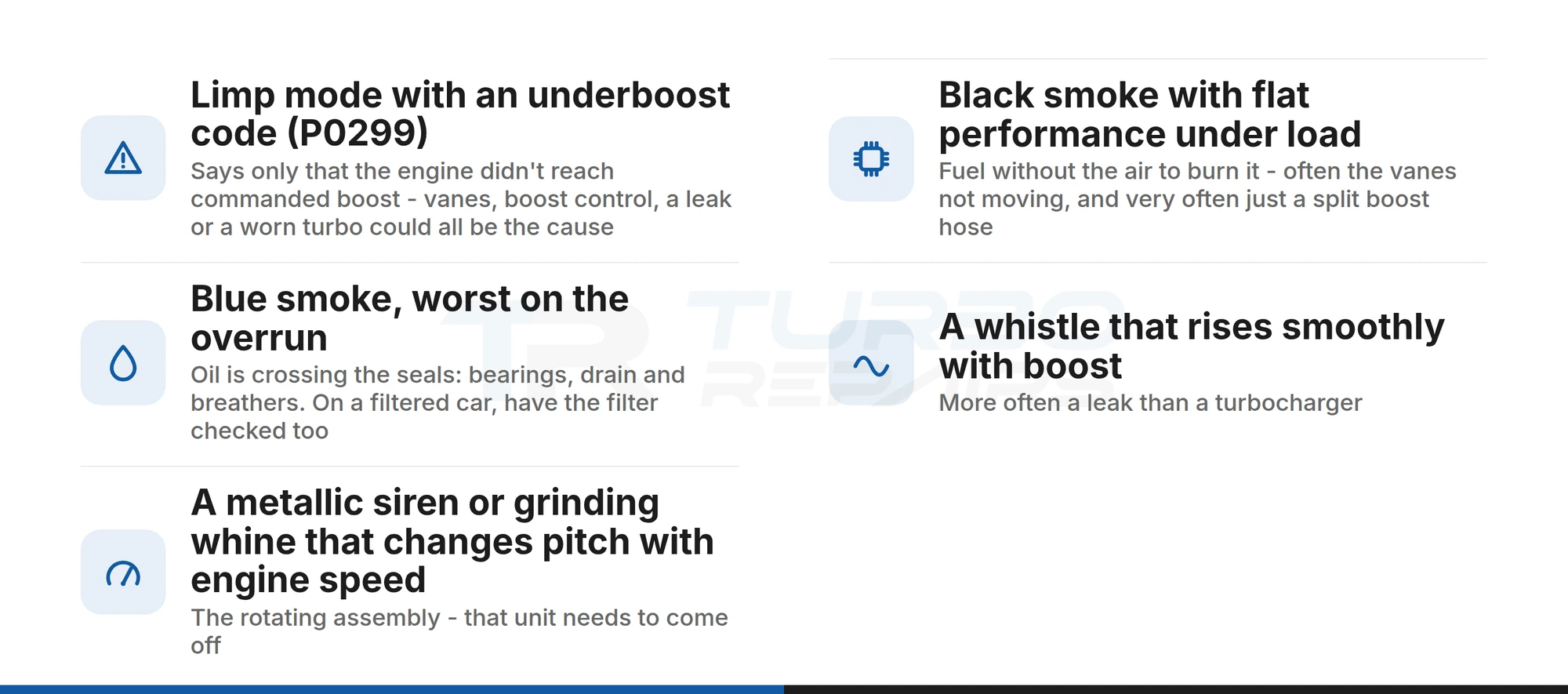 Checklist of Audi A4 TDI turbo symptoms - underboost code, black smoke, blue smoke and noise - and what each one narrows down