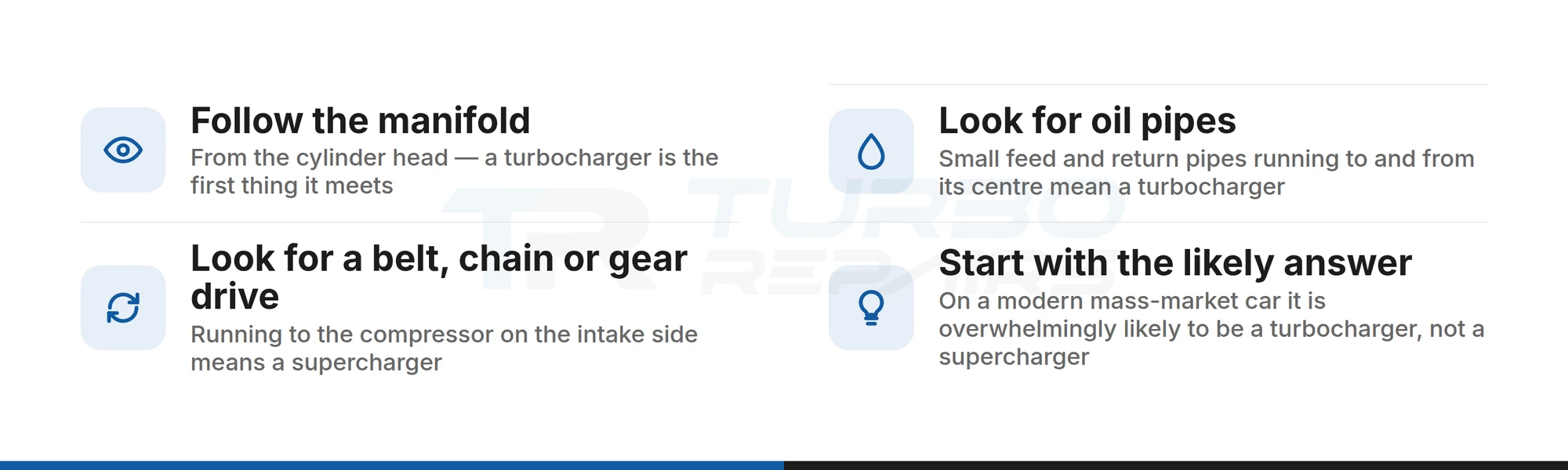 Checklist for identifying whether a car has a turbocharger or a supercharger: follow the manifold, look for oil pipes, look for a belt or chain drive, and start with the likely answer