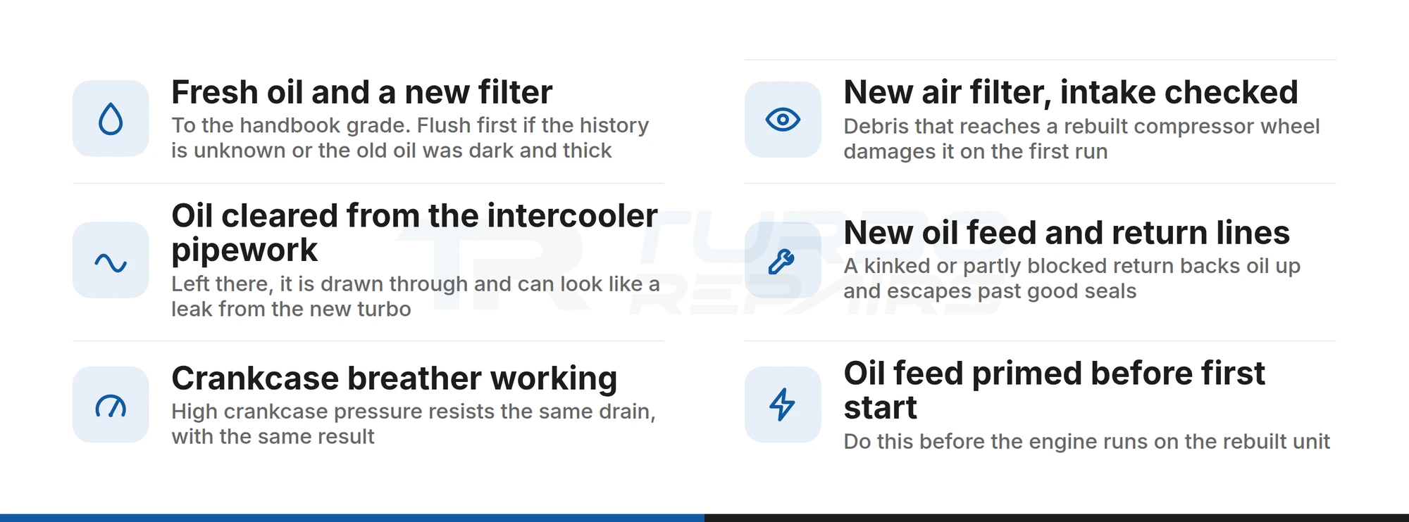Checklist of oil, filter, intercooler, oil line and breather checks to make before a rebuilt 1.5 dCi turbo is refitted