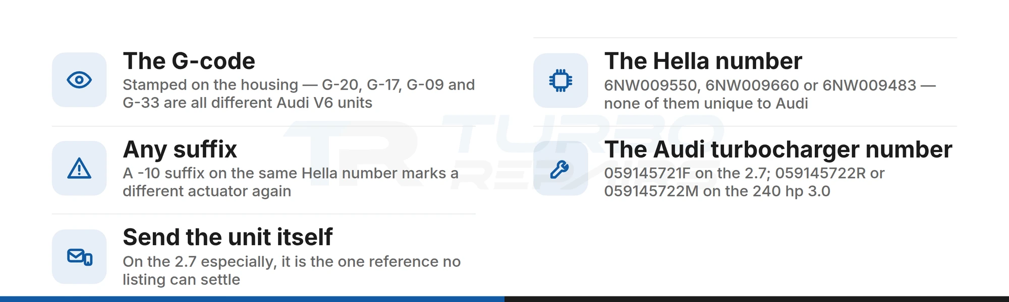 Checklist of the references to photograph on an Audi V6 TDI turbo actuator casing before ordering