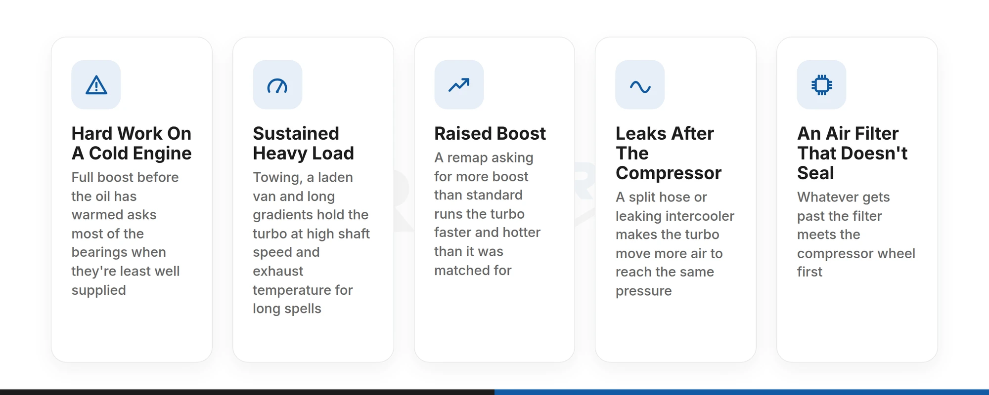 Five cards showing driving habits that shorten turbo life: hard work on a cold engine, sustained heavy load, raised boost, compressor leaks and an unsealed air filter