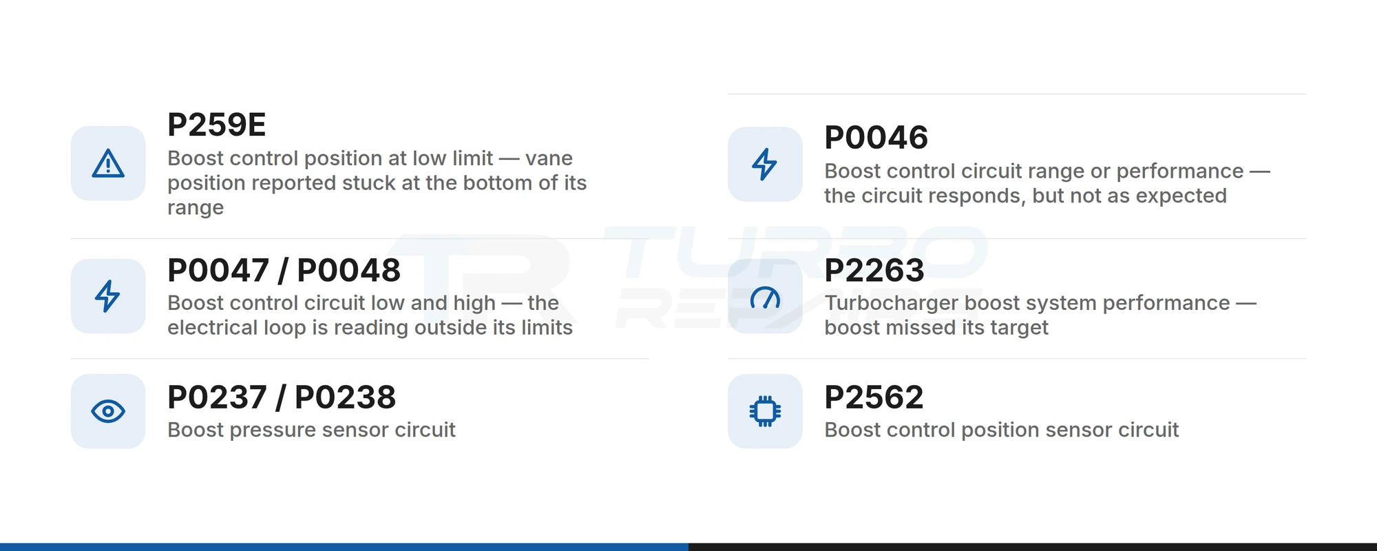 Freelander 2 turbo actuator fault codes P259E, P0046, P0047/P0048, P2263, P0237/P0238 and P2562 with what each one means