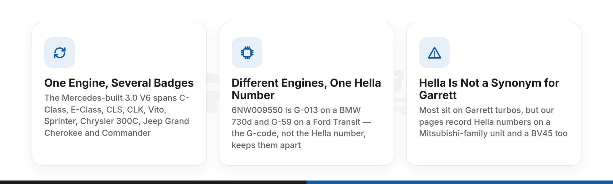 Three patterns of Hella actuator crossover across makes: one engine under several badges, different engines sharing one Hella number, and Hella fitted beyond Garrett turbochargers