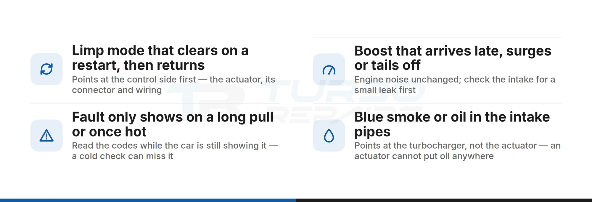 Checklist of Vauxhall Insignia turbo actuator fault symptoms: restart-clearing limp mode, late or surging boost, heat-dependent faults, and blue smoke pointing at the turbocharger