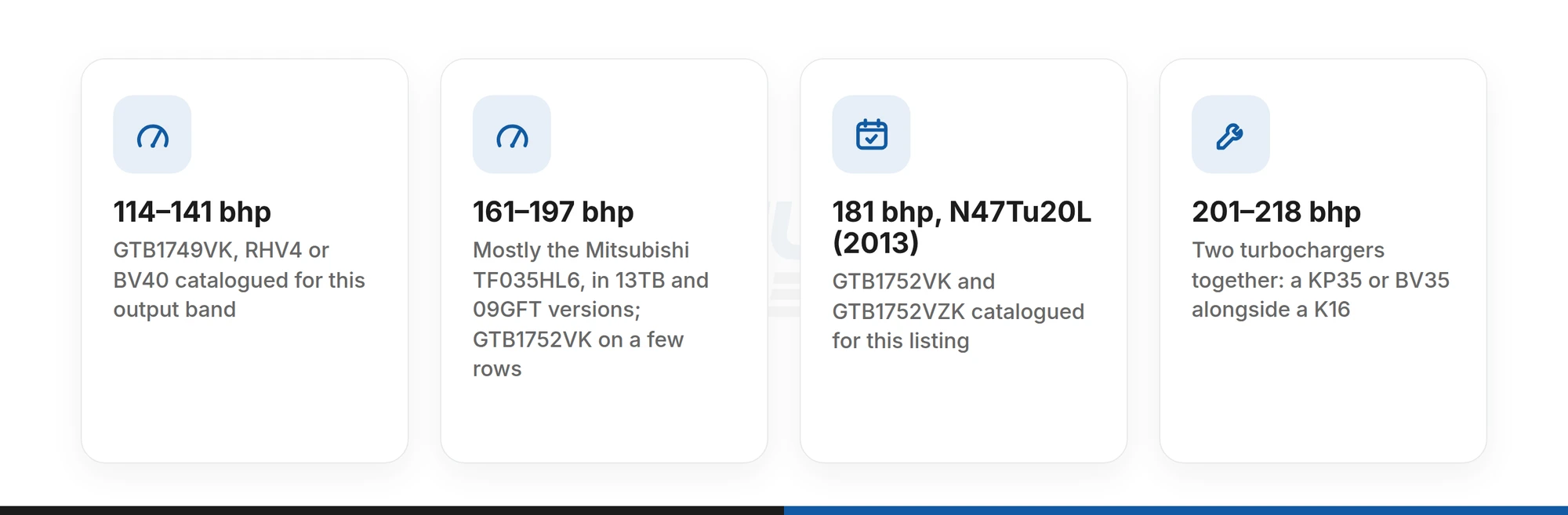 BMW N47 turbocharger designations catalogued by power output, from 114bhp to 218bhp