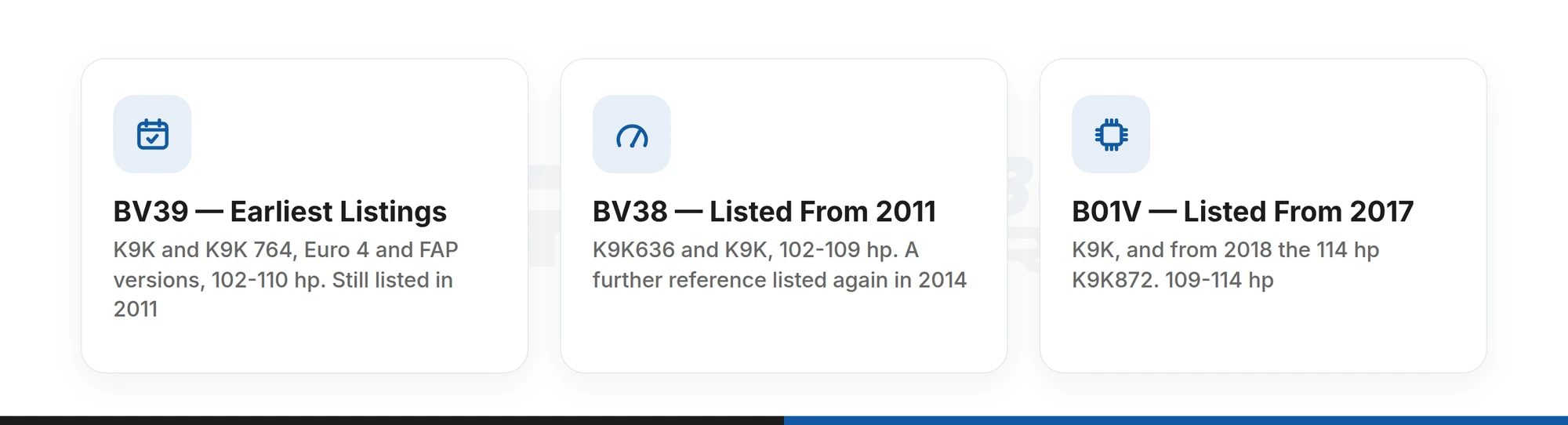 Three turbocharger families fitted to the Nissan Qashqai 1.5 dCi by listing year: BV39, BV38, B01V