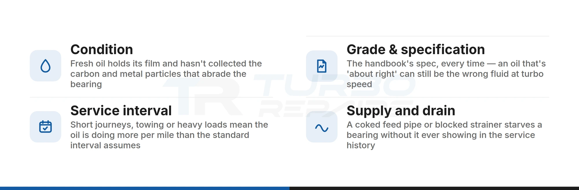 Checklist of the four things that decide a turbocharger's oil life: condition, grade and specification, service interval, and supply and drain