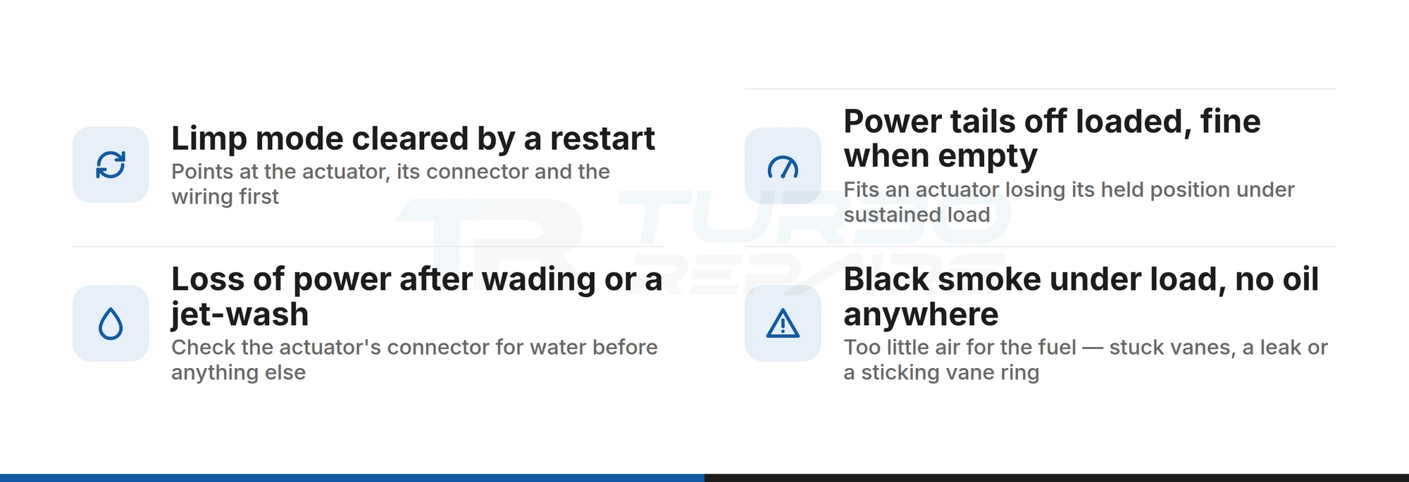 Checklist of Ford Ranger turbo and actuator fault symptoms: restart-clearing limp mode, power loss under load, water ingress after wading, and black smoke under load