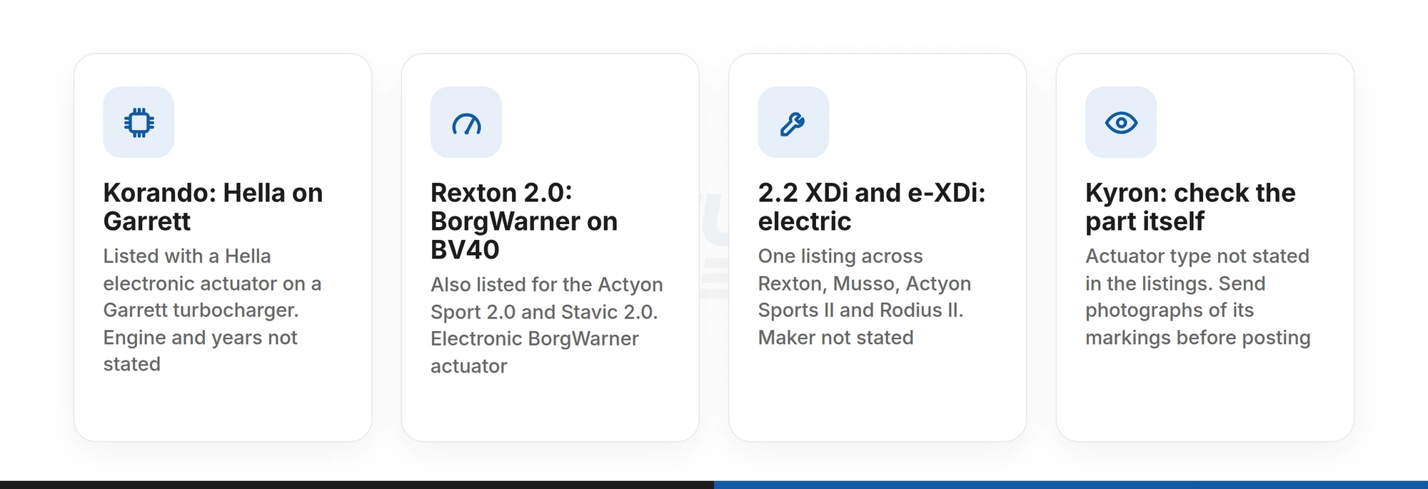 Four SsangYong actuator cases by engine: Korando Hella on Garrett, Rexton 2.0 BorgWarner on BV40, 2.2 XDi and e-XDi electric, and the Kyron whose actuator type is not stated