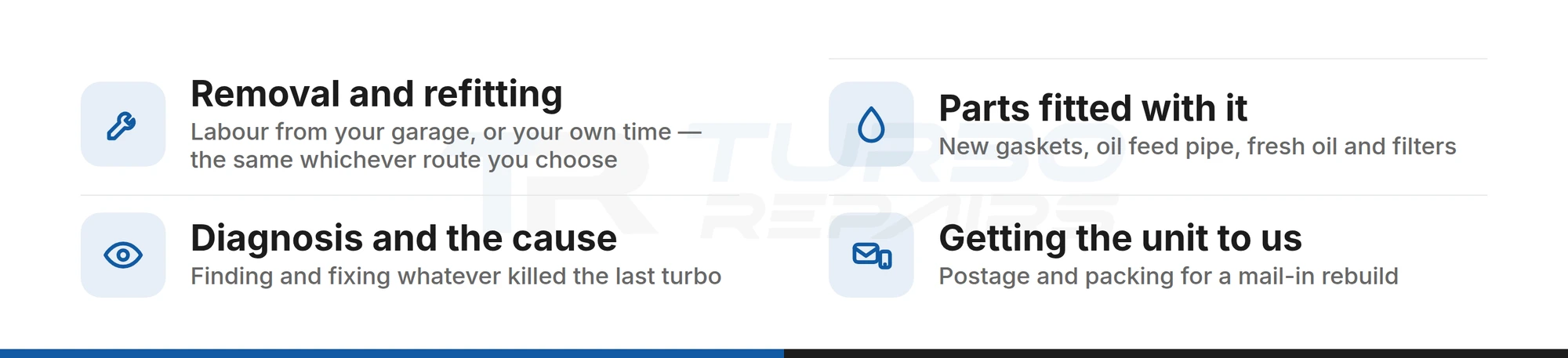 Checklist of turbo repair costs outside the unit: removal and refitting, parts fitted with it, diagnosis and the cause, and getting the unit to us