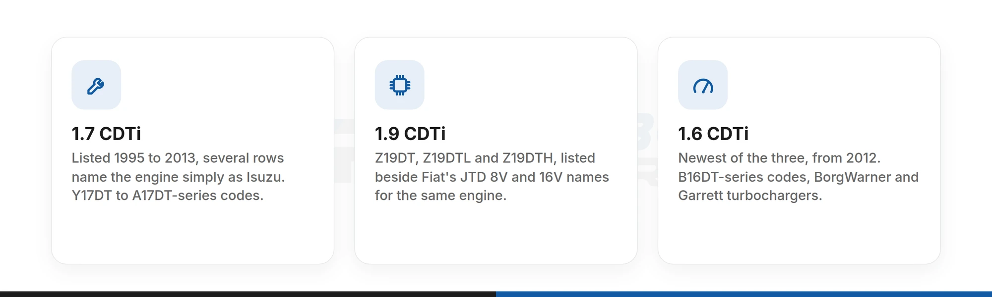The three Vauxhall CDTi engine lineages: 1.7 listed as Isuzu, 1.9 shared with Fiat's JTD, and the newer 1.6