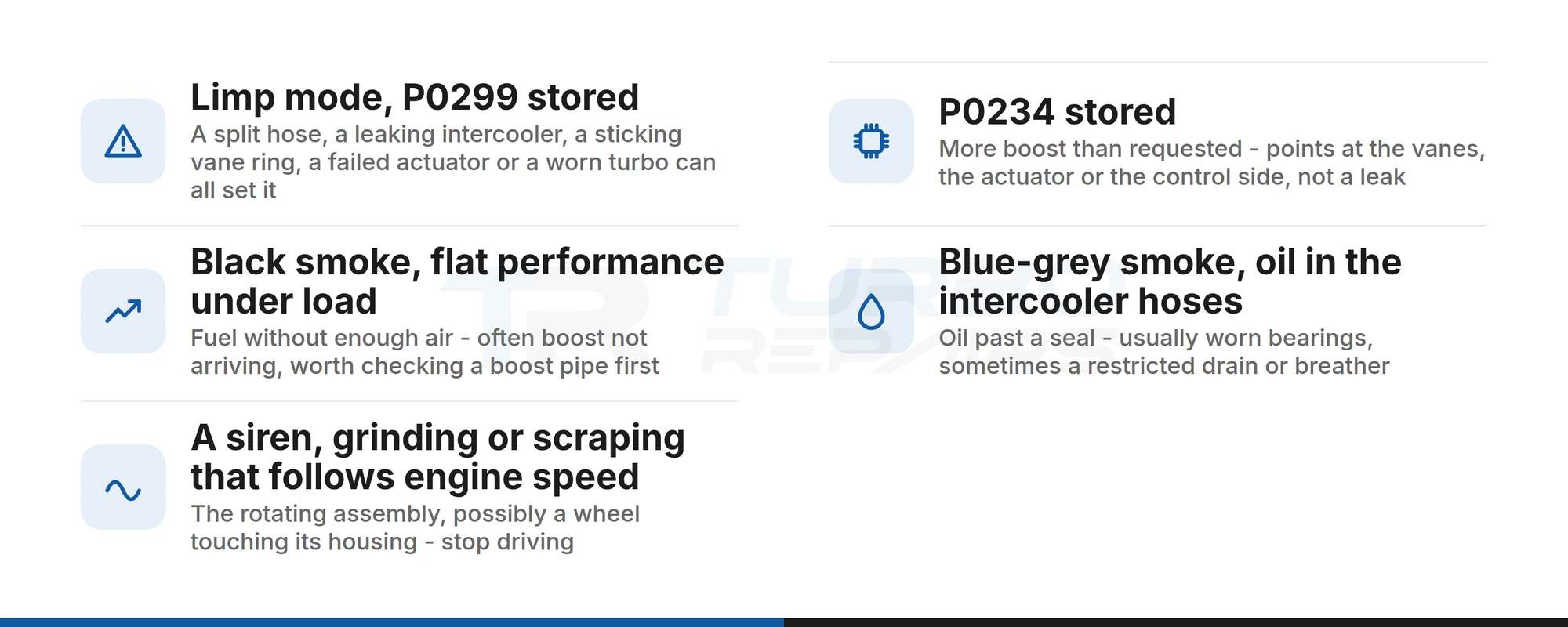 Checklist of Golf TDI turbo symptoms and what each one narrows down, from limp mode to grinding noise