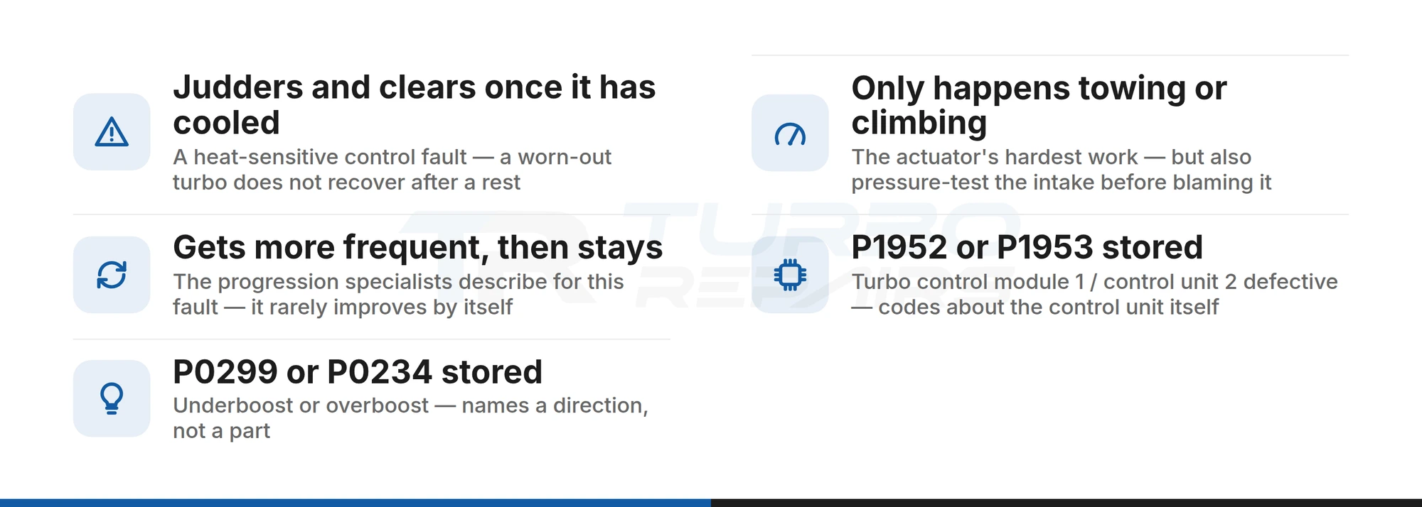 Touareg turbo actuator symptoms and what each one narrows down, including P1952, P1953, P0299 and P0234 fault codes