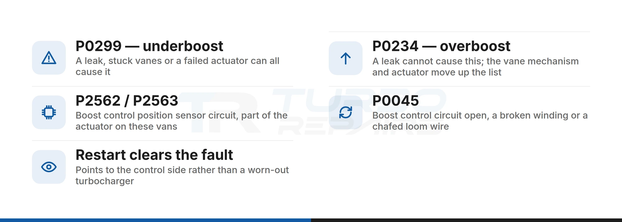 Checklist of Transporter and Crafter turbo actuator fault codes P0299, P0234, P2562, P2563 and P0045 and what each one points to