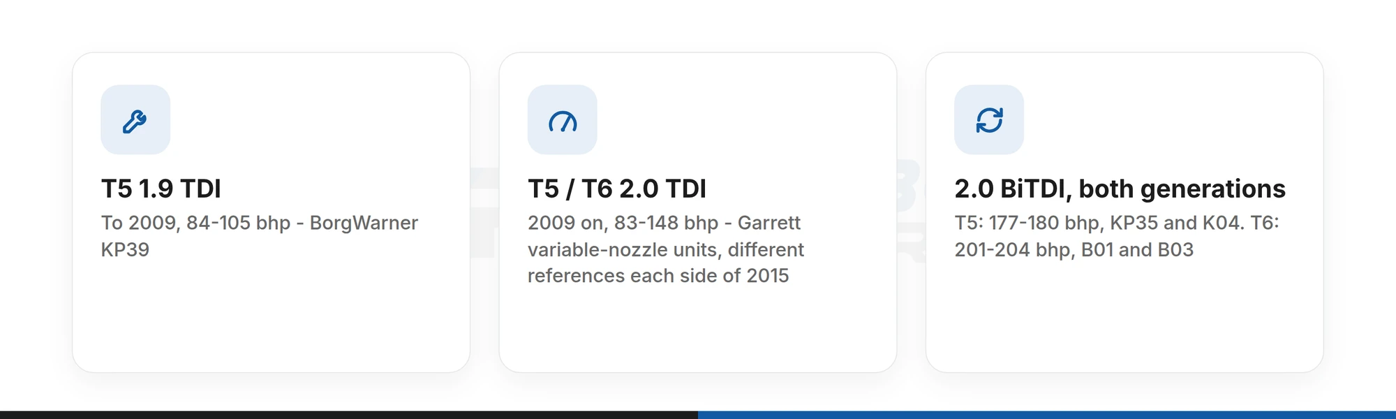 The three Transporter TDI engines and their turbochargers: T5 1.9, T5/T6 2.0 and the twin-turbo 2.0 BiTDI