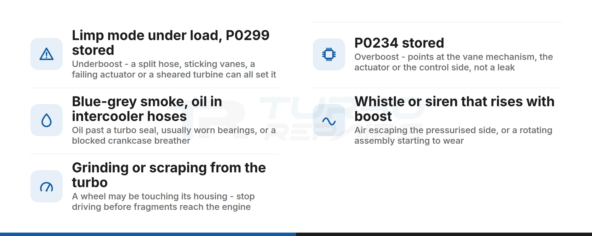 Checklist of Transporter turbo symptoms and what each one narrows down, from limp mode to grinding noise