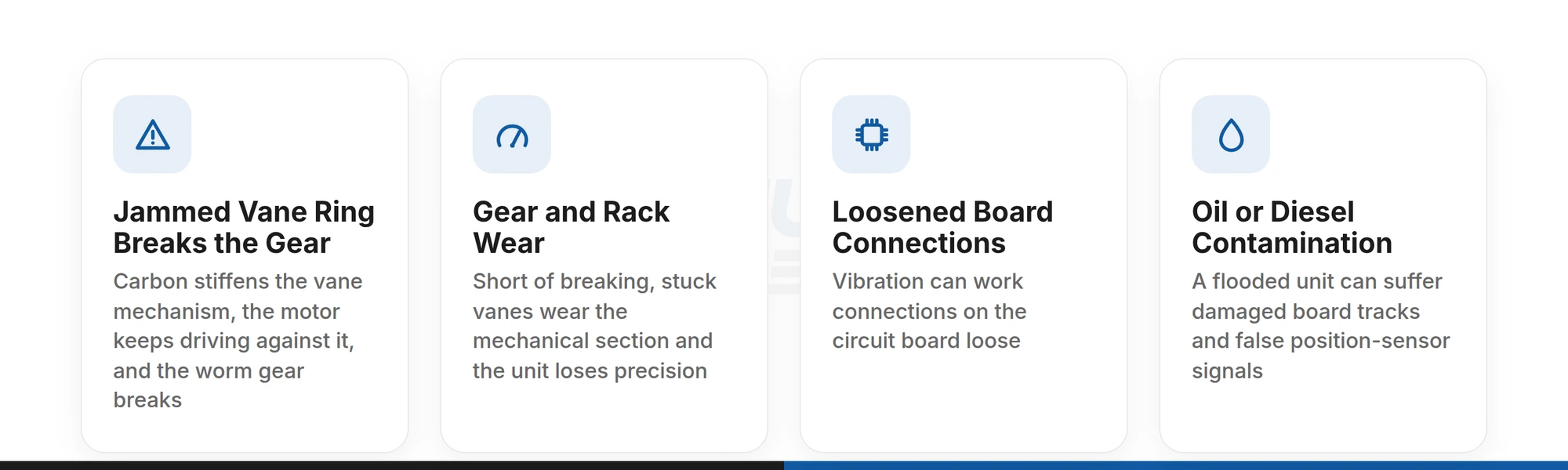What fails inside a Hella turbo actuator: jammed vane ring breaking the gear, gear and rack wear, loosened board connections, and oil or diesel contamination