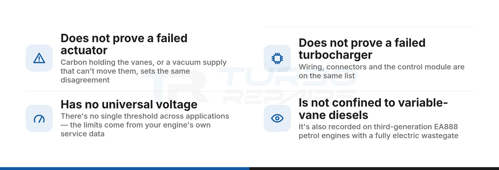 What the P2563 turbo actuator fault code does not prove about the actuator or turbocharger