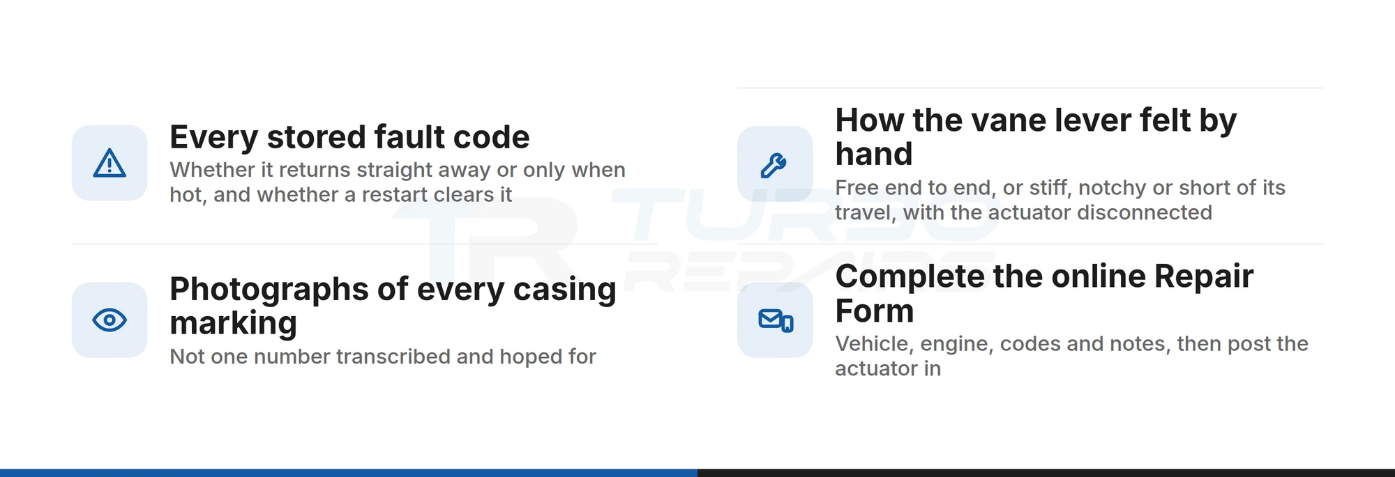 Checklist of what to send with an electronic turbo actuator: fault codes, how the vane lever felt by hand, casing photographs and the Repair Form