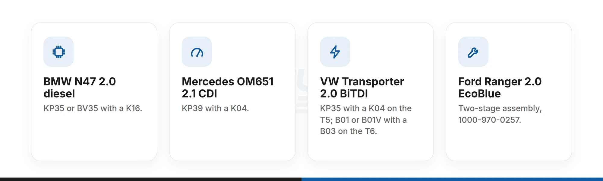 Cards listing BorgWarner twin-turbo stage pairings catalogued on the BMW N47, Mercedes OM651, VW Transporter BiTDI and Ford Ranger EcoBlue