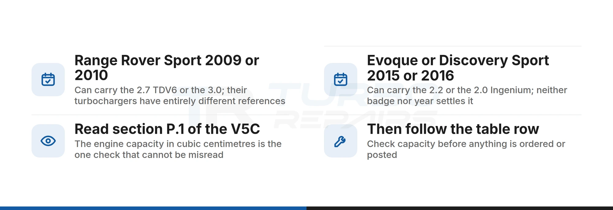 Checklist for Land Rover changeover years where the V5C engine capacity decides which turbo page applies