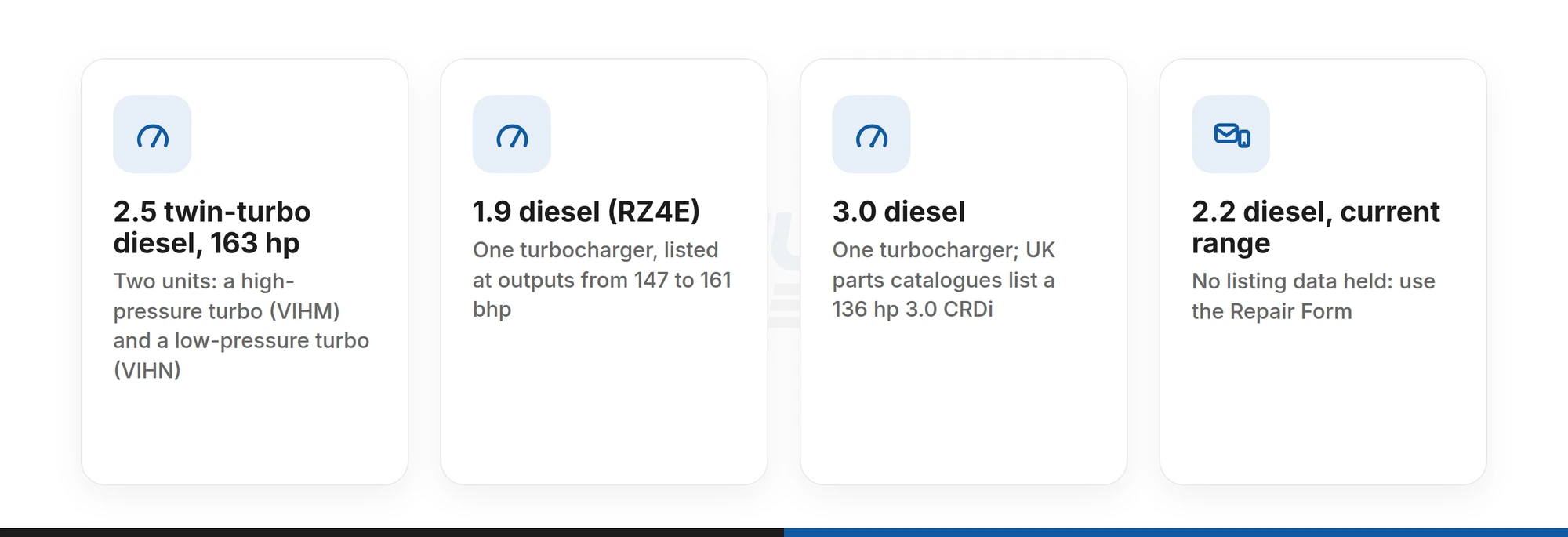 Isuzu D-Max diesel engines and how many turbochargers each carries: 2.5 twin-turbo, 1.9 RZ4E, 3.0 and the 2.2