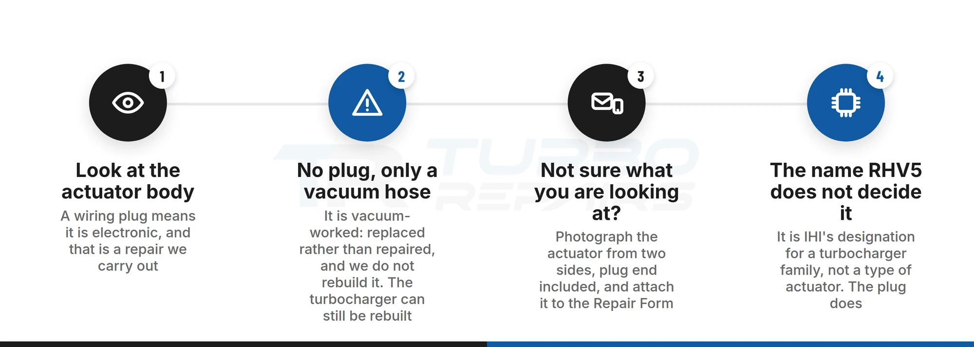 How to tell an electronic D-Max actuator from a vacuum-worked one by the wiring plug