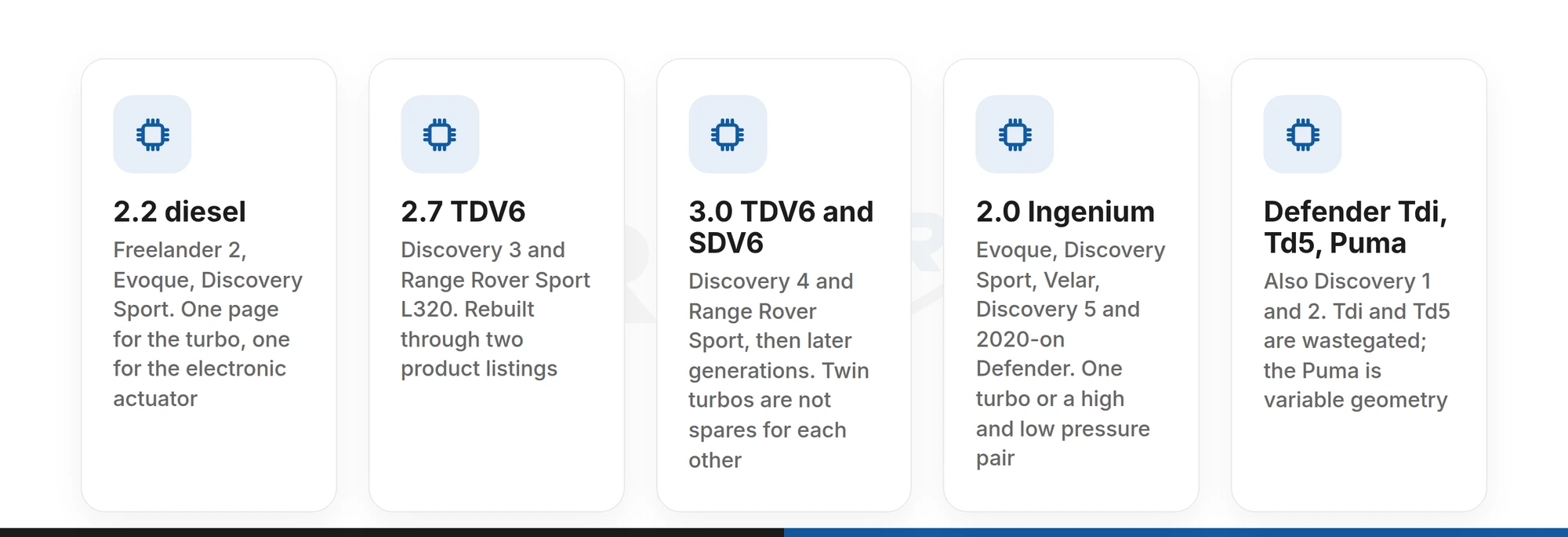 Land Rover diesel engines matched to their turbo repair pages: 2.2, 2.7 TDV6, 3.0 TDV6, 2.0 Ingenium and Defender
