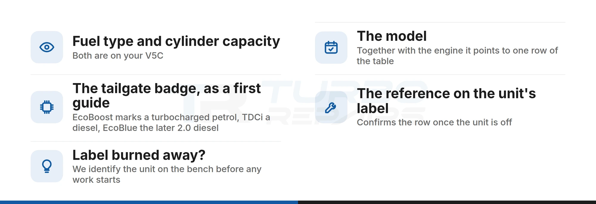 Checklist of what to have to hand to find your Ford turbo page: V5C fuel type and capacity, model, tailgate badge and unit label reference