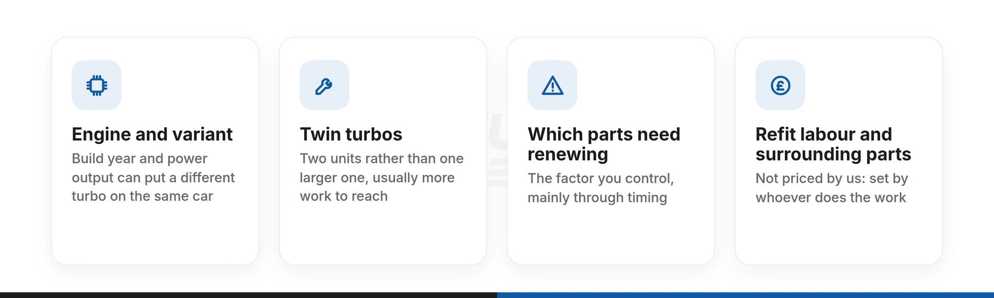 Four things that change the cost of a turbo replacement: engine and variant, twin turbos, which parts need renewing, and refit labour