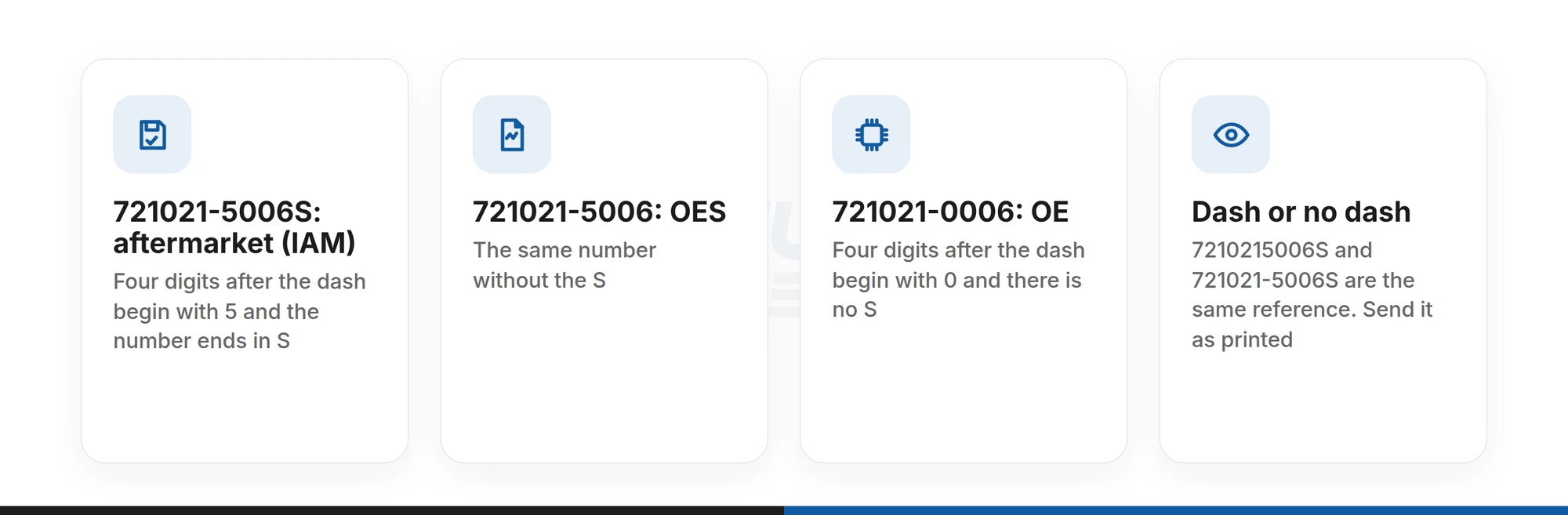 How a Garrett part number shows aftermarket, OES or OE supply, using 721021-5006S, 721021-5006 and 721021-0006