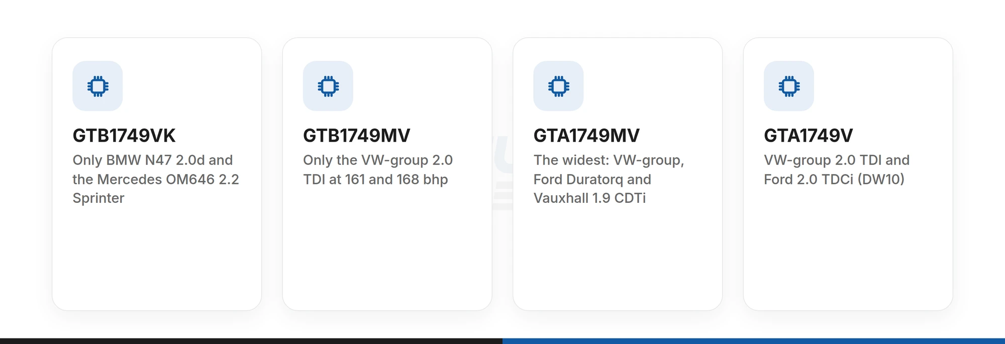 Four Garrett GT1749 designations and the engine families each is catalogued for