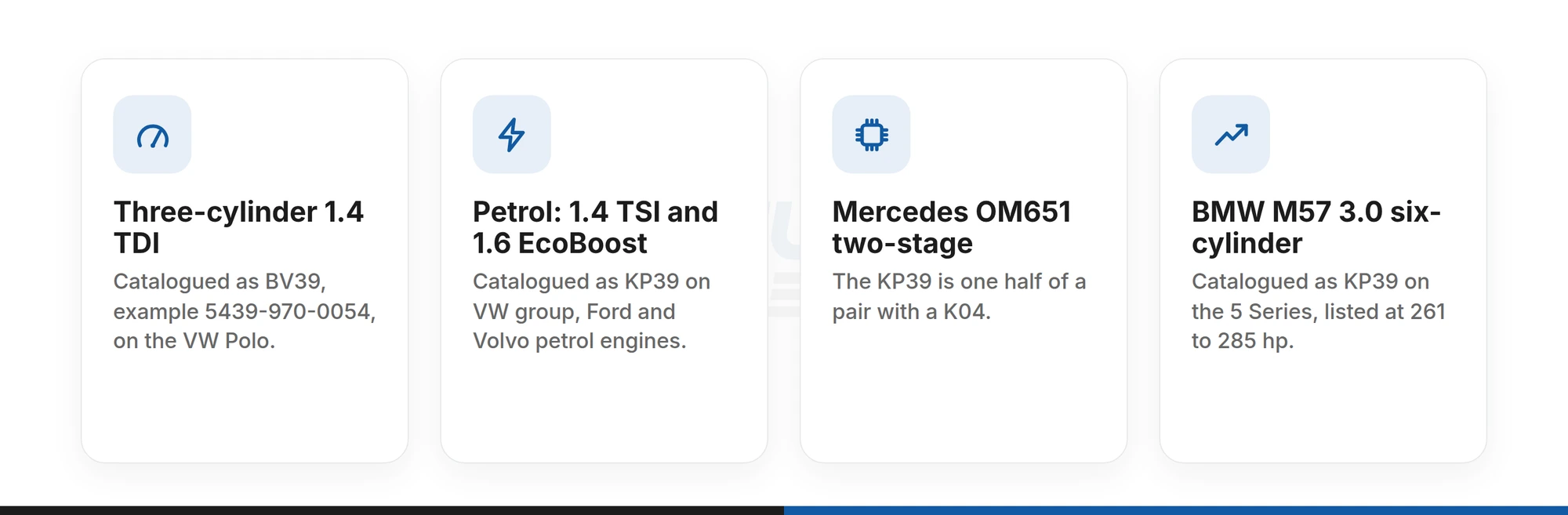 Four engines carrying the BorgWarner KP39 and BV39: 1.4 TDI, petrol TSI and EcoBoost, Mercedes OM651 two-stage, BMW M57