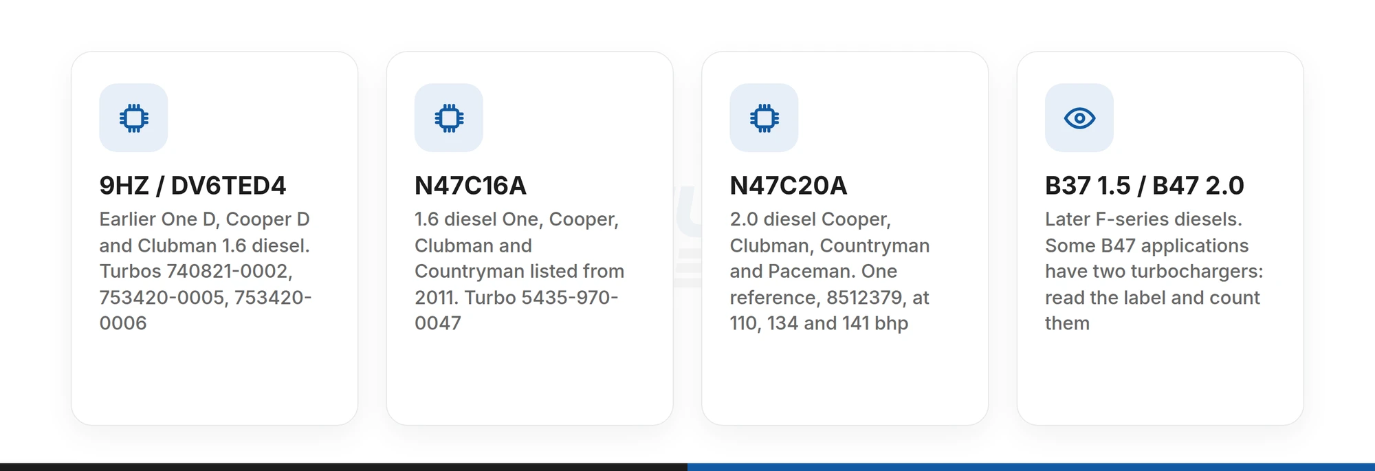MINI diesel engine codes and the turbocharger references listed against each