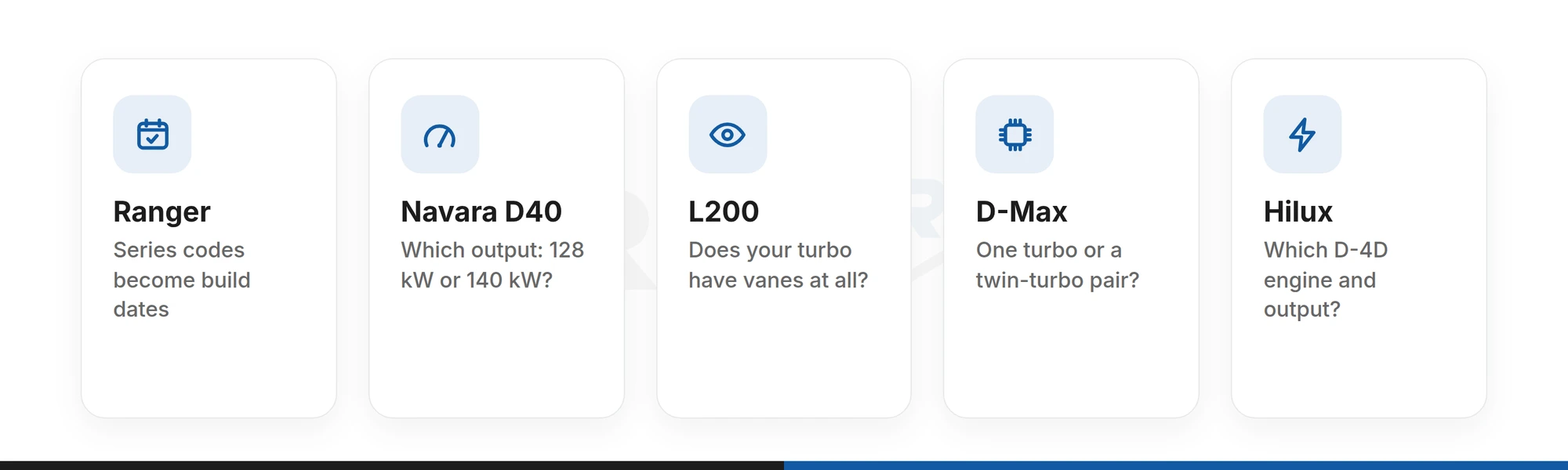 The first identification question for each pickup page: Ranger, Navara D40, L200, D-Max and Hilux