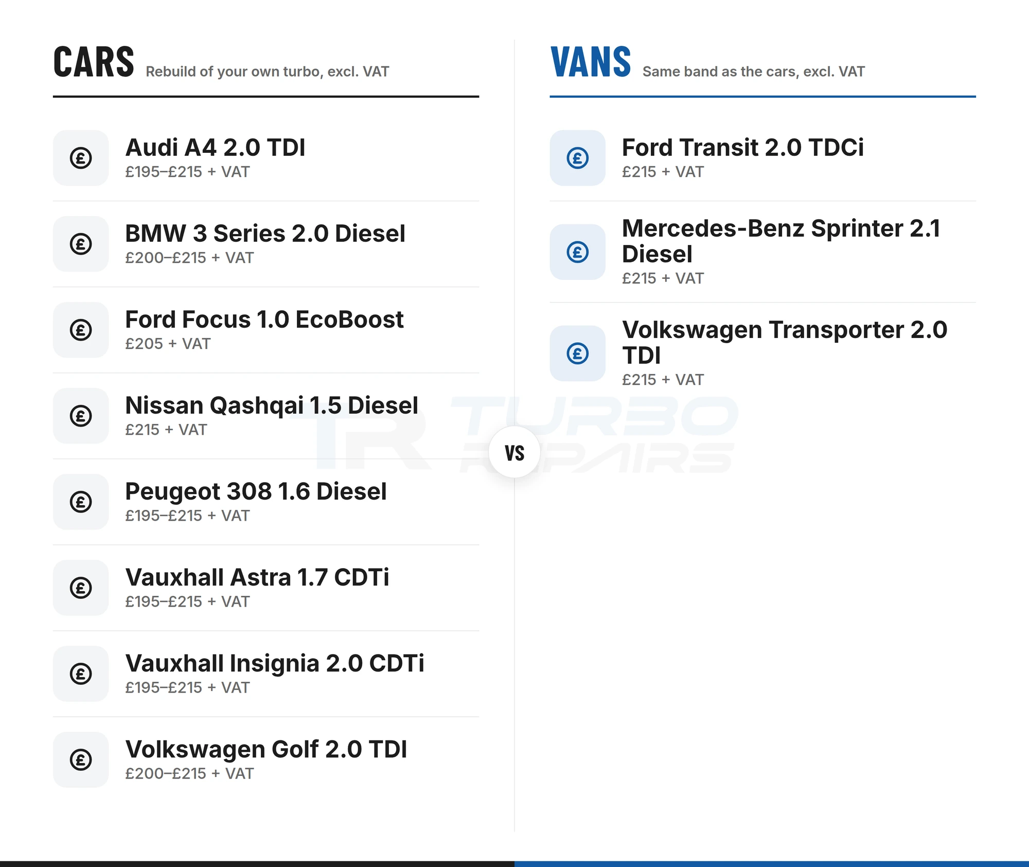 Turbo rebuild prices excluding VAT for eight cars and three vans, all between £195 and £215 + VAT