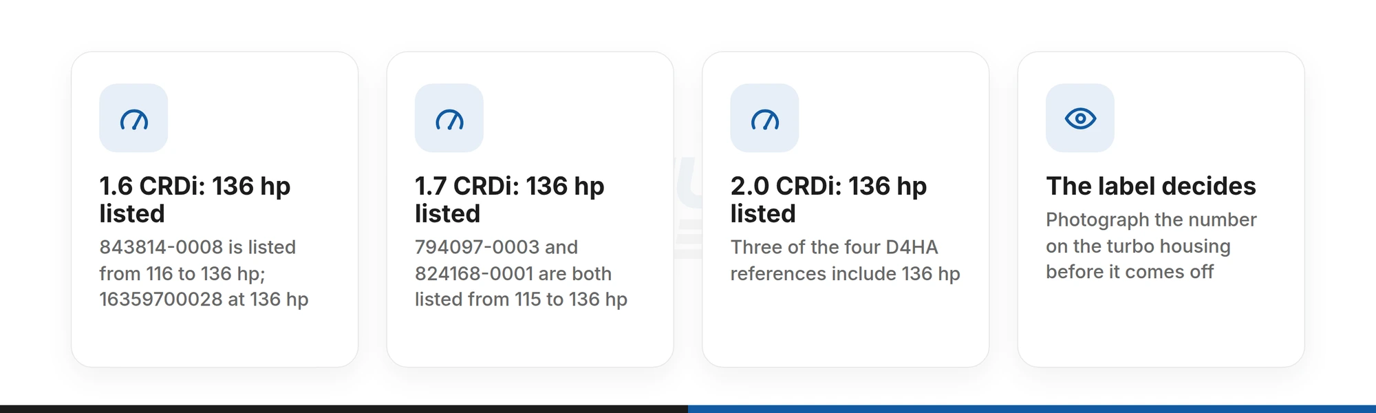 Cards showing 136 hp is listed on the 1.6, 1.7 and 2.0 CRDi turbos, so the label on the unit decides the match