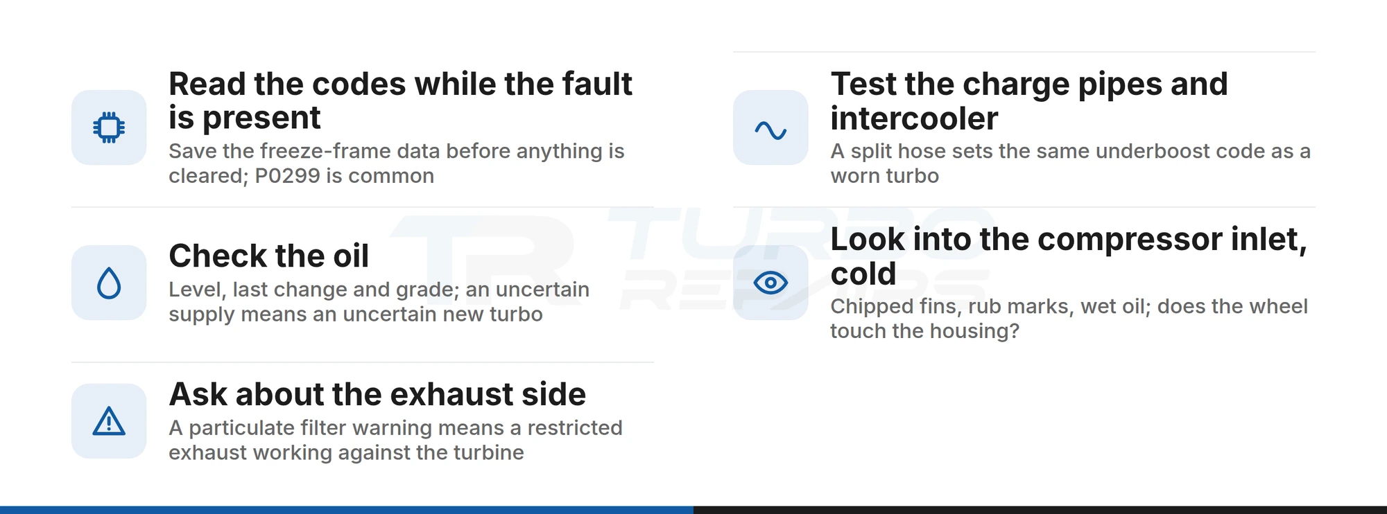 Five checks to make on a Sportage or Tucson before pricing a turbo: codes, charge pipes, oil, compressor inlet and exhaust side