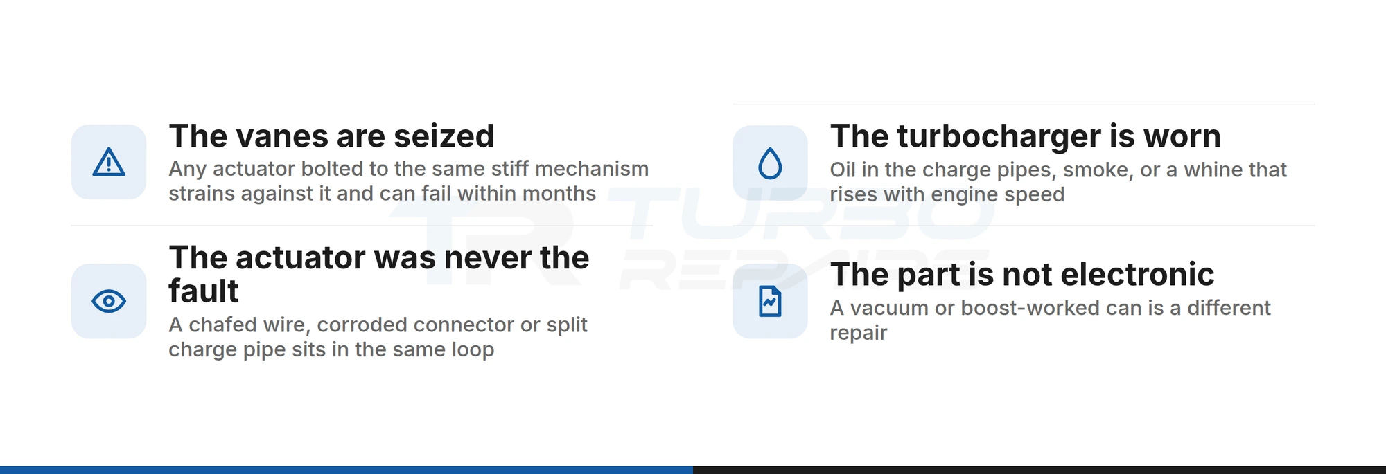 Checklist of four situations where replacing the actuator alone will not fix the car